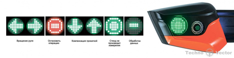 Стенд сход-развал 3D Техно Вектор P 7202 TAB